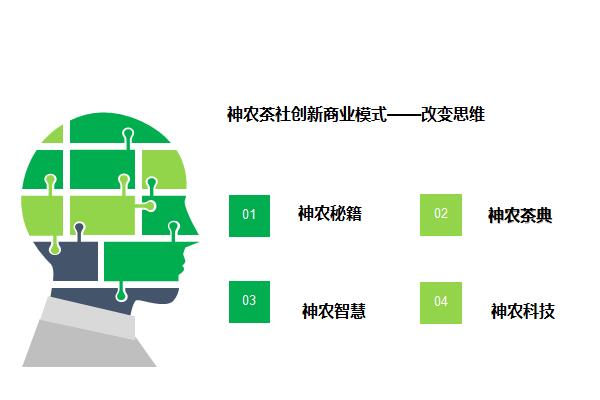 重庆加盟神农本草农业代理